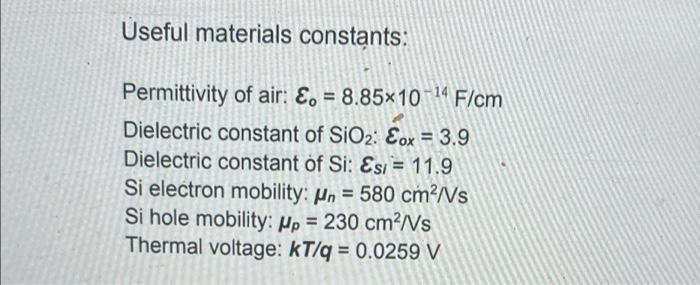 For the CMOS inverter below determine the mode of operation for each transistor, the supply current, and the output voltage.