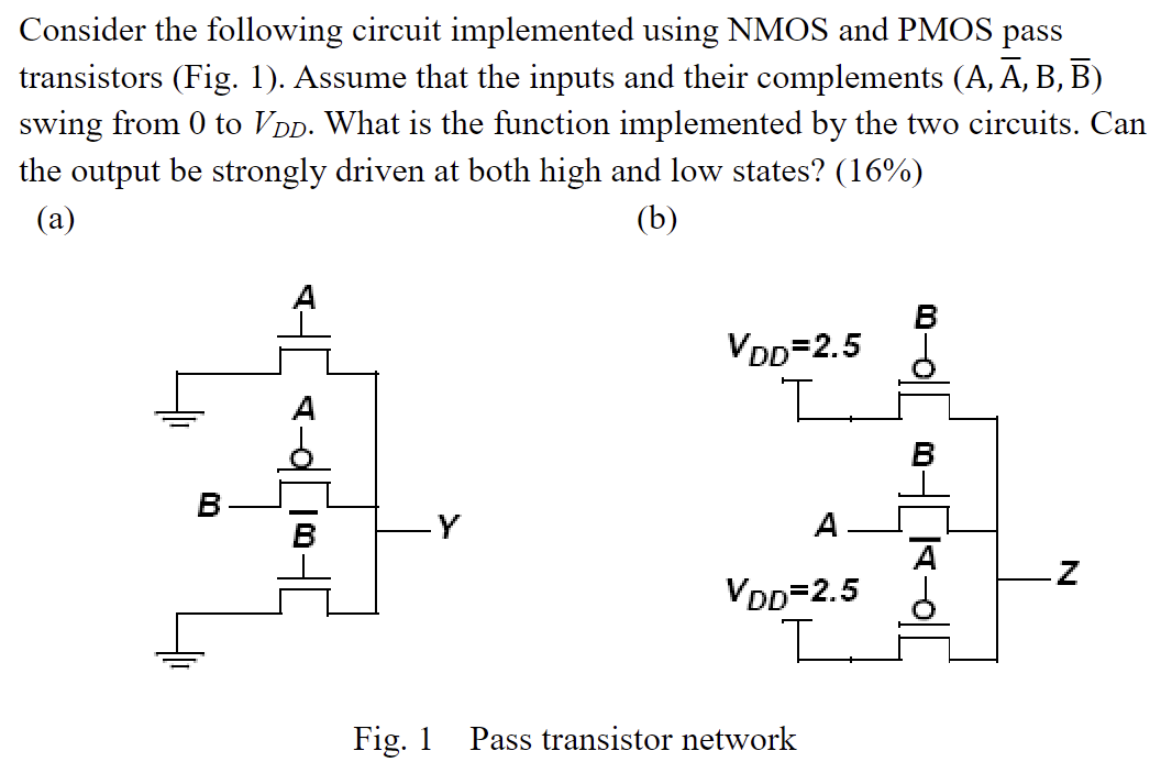 Consider the following circuit implemented using NMOS and PMOS pass transistors (Fig. 1). Assume that the inputs and their complements (A, Aˉ, B, Bˉ) swing from 0 to VDD. What is the function implemented by the two circuits. Can the output be strongly driven at both high and low states? The following figure shows the circuit implemented using NMOS and PMOS pass transistors. Suppose the input and its complement (A, A', B, B') swing from 0 to VDD. What function can we achieve with these two circuits. Can the output be driven strongly in both high and low states?