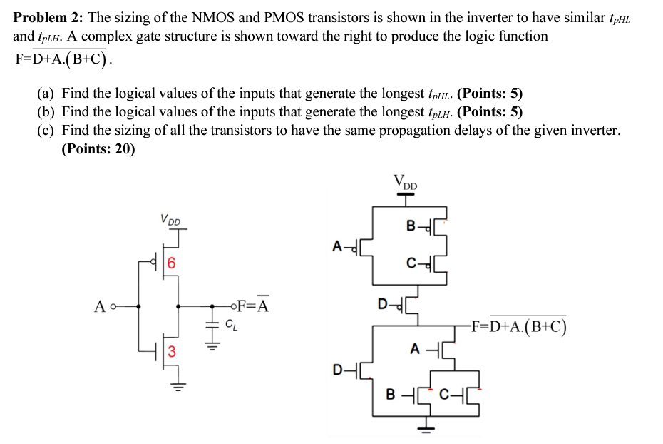 The sizing of the NMOS and PMOS transistors is shown in the inverter to have similar tpHL and tpLH. A complex gate structure is shown toward the right to produce the logic function F = D+A⋅(B+C). (a) Find the logical values of the inputs that generate the longest tpHL. (b) Find the logical values of the inputs that generate the longest tpLH. (c) Find the sizing of all the transistors to have the same propagation delays of the given inverter.