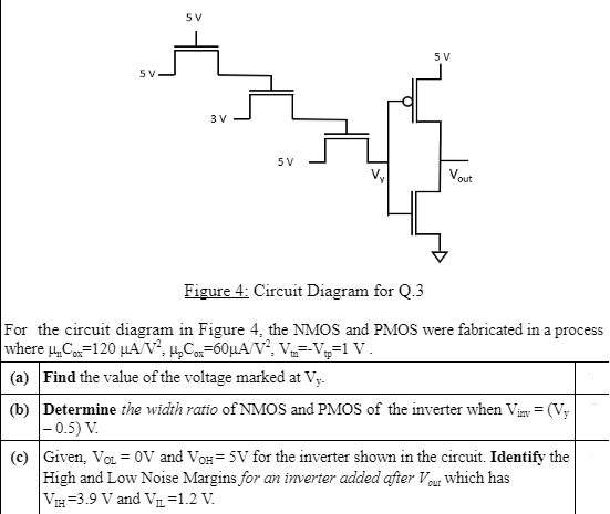 For the circuit diagram in Figure 4, the NMOS and PMOS were fabricated in a process where μnCox = 120 μA/V2, μpCox = 60 μA/V2, Vtn = −Vtp = 1 V. (a) Find the value of the voltage marked at Vy. (b) Determine the width ratio of NMOS and PMOS of the inverter when Vinv = (Vy−0.5)V. (c) Given, VOL = 0 V and VOH = 5 V for the inverter shown in the circuit. Identify the High and Low Noise Margins for an inverter added after Vout  which has VIH = 3.9 V and VIL = 1.2 V.