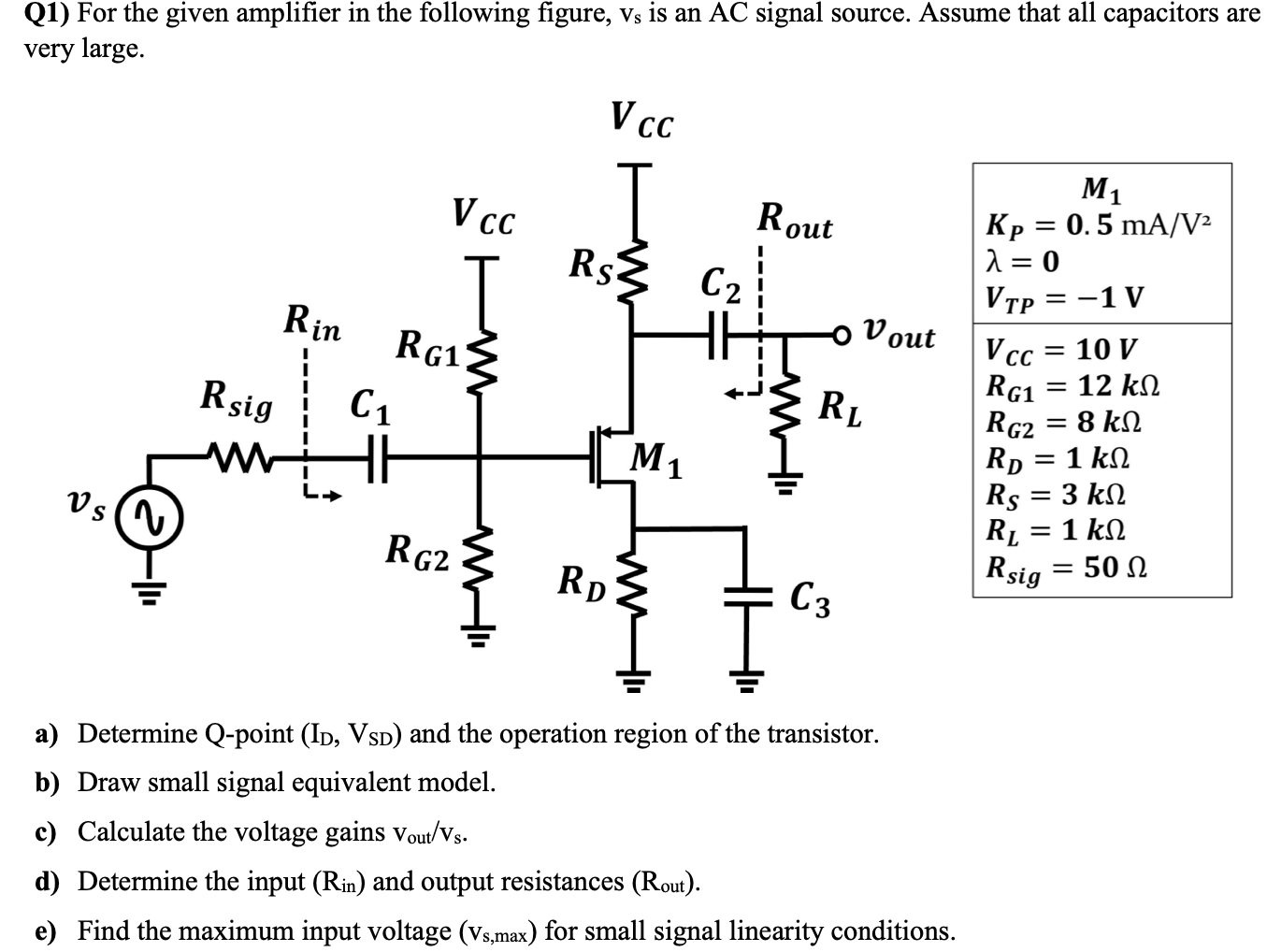 The ac equivalent circuit for an amplifier is shown in the given figur