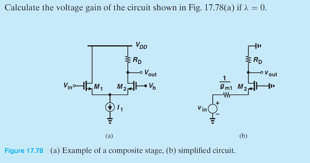 Calculate the voltage gain of the circuit shown in Fig. 17.78(a) if λ = 0. Figure 17.78 (a) Example of a composite stage, (b) simplified circuit.