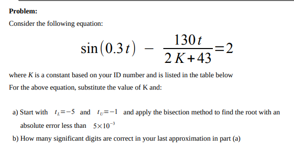 Consider the following equation: sin(0.3t) − 130t/2K+43 = 2 where K is a constant based on your ID number and is listed in the table below For the above equation, substitute the value of K and: a) Start with tL = −5 and tU = -1 and apply the bisection method to find the root with an absolute error less than 5×10^−3 b) How many significant digits are correct in your last approximation in part (a).