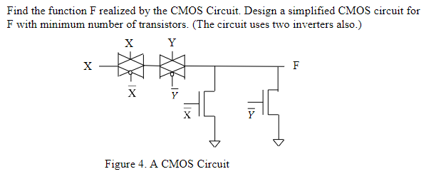 Find the function F realized by the CMOS Circuit. Design a simplified CMOS circuit for F with minimum number of transistors. (The circuit uses two inverters also.)