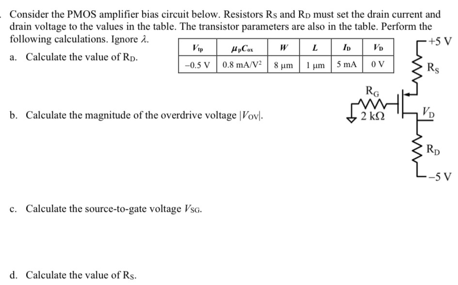 Consider the PMOS amplifier bias circuit below. Resistors RS and RD must set the drain current and drain voltage to the values in the table. The transistor parameters are also in the table. Perform the following calculations. Ignore λ. a. Calculate the value of RD. b. Calculate the magnitude of the overdrive voltage |VOV|. c. Calculate the source-to-gate voltage VSG. d. Calculate the value of RS.