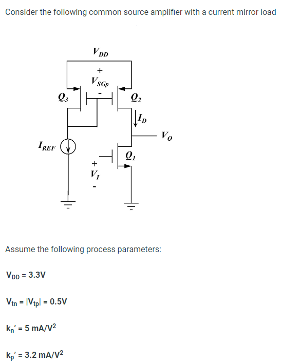 Consider the following common source amplifier with a current mirror load Assume the following process parameters: VDD = 3.3 V Vtn = ∣Vtp∣ = 0.5 V kn′ = 5 mA/V2 kp′ = 3.2 mA/V2 You are now told that IREF = 500 μA and (W/L)Q1 = 10, (W/L)Q2 = 10, (W/L)Q3 = 5. Assume all transistors are in saturation. Find the DC bias current, ID. (Ignore the Early effect). Find the transconductance of Q1, gm1. (Ignore the Early effect).