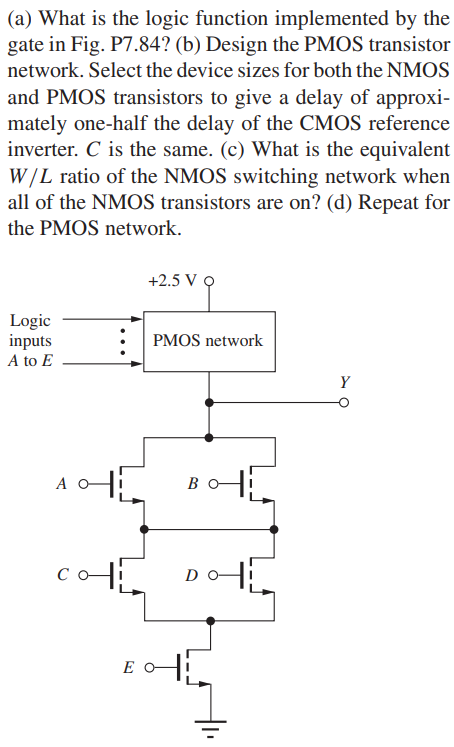 (a) What is the logic function implemented by the gate in Fig. P7.84? (b) Design the PMOS transistor network. Select the device sizes for both the NMOS and PMOS transistors to give a delay of approximately one-half the delay of the CMOS reference inverter. C is the same. (c) What is the equivalent W/L ratio of the NMOS switching network when all of the NMOS transistors are on? (d) Repeat for the PMOS network.