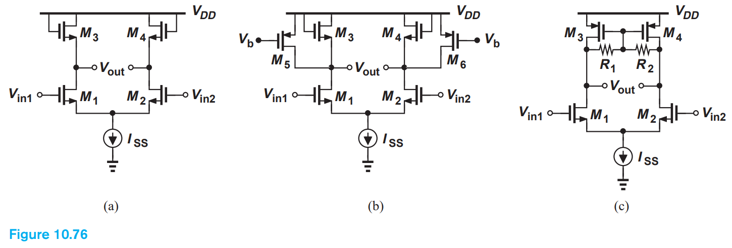 10.52. Calculate the differential voltage gain of the circuits depicted in Fig. 10.76. Assume perfect symmetry and λ > 0.