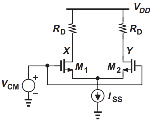 10.37. The MOS differential pair of Fig. 10.24 must be designed for an equilibrium over drive of 200 mV. If μnCox = 100 μA/V2 and W/L = 20/0.18, what is the required value of ISS?