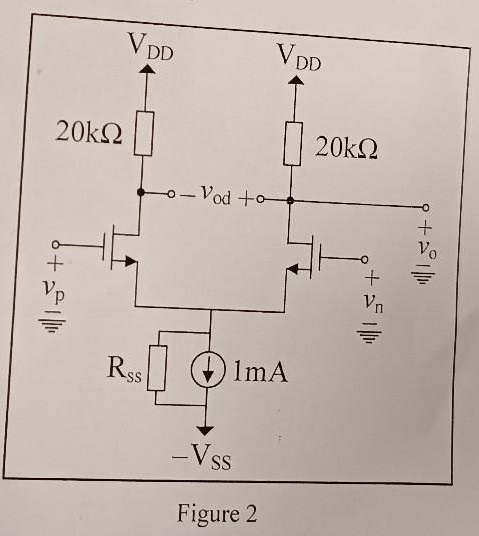 For the circuit given in Figure 2, calculate the differential and common mode gains Ad = Vod/Vid  and Acm = Vod/Vcm if the output ( vod ) is taken differentially. Also calculate the CMRR. Output resistance RSS of the current source is 200kΩ. Ignore the output resistances of the transistors (r0) and assume the gm to be 2 mA/V⋅(vp = vcm + vid /2,vn = vcm − vid /2)