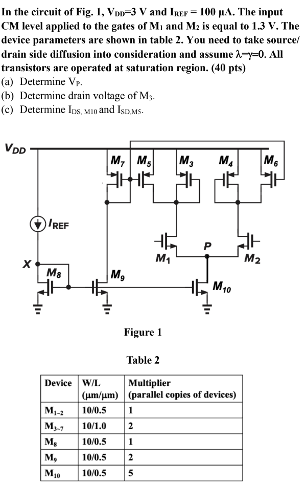 In the circuit of Fig. 1, VDD = 3 V and IREF = 100 μA. The input CM level applied to the gates of M1 and M2 is equal to 1.3 V. The device parameters are shown in table 2. You need to take source/ drain side diffusion into consideration and assume λ = γ = 0. All transistors are operated at saturation region. (40 pts) (a) Determine Vp. (b) Determine drain voltage of M3. (c) Determine IDS,M10 and ISD,M5. Figure 1 Table 2 Cox = 3.837×10-3 F/m2 For Nmos:  Vth = 0.7 V2 ΦF = 0.9 V λ = 0.1 V-1 γ = 0.45 V1/2 For Pmos:  Vth = -0.8 V 2ΦF = 0.8 V λ = 0.2 V-1 γ = 0.4 V1/2