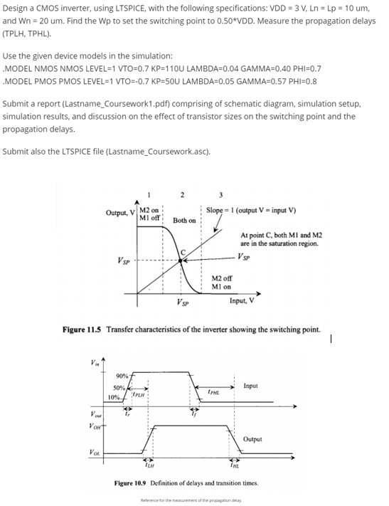 Design a CMOS inverter, using LTSPICE, with the following specifications: VDD = 3 V, Ln = Lp = 10 um, and Wn = 20 um. Find the Wp to set the switching point to 0.50∗VDD. Measure the propagation delays (TPLH, TPHL). Use the given device models in the simulation: .MODEL NMOS NMOS LEVEL = 1 VTO = 0.7 KP = 110U LAMBDA = 0.04 GAMMA = 0.40 PHI = 0.7 .MODEL PMOS PMOS LEVEL = 1 VTO = -0.7 KP = 50∪ LAMBDA = 0.05 GAMMA = 0.57 PHI = 0.8 Submit a report (Lastname_Coursework1.pdf) comprising of schematic diagram, simulation setup. simulation results, and discussion on the effect of transistor sizes on the switching point and the propagation delays. Submit also the LTSPICE file (Lastname_Coursework.asc). Figure 11.5 Transfer characteristics of the inverter showing the switching point. Figure 10.9 Definition of delays and transition times.