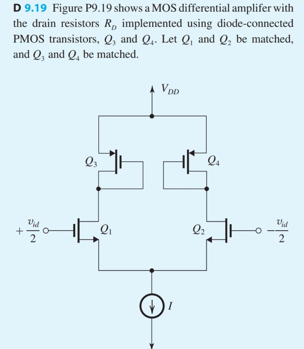 Figure P9.19 shows a MOS differential amplifer with the drain resistors RD implemented using diode-connected PMOS transistors, Q3 and Q4. Let Q1 and Q2 be matched, and Q3 and Q4 be matched. (a) Find the differential half-circuit and use it to derive an expression for Ad in terms of gm1,2, gm3,4, ro1,2, and ro3,4. (b) Neglecting the effect of the output resistances ro, find Ad in terms of μn, μp, (W/L)1,2 and (W/L)3,4. (c) If μn = 4μp and all four transistors have the same channel length, find (W1,2/W3,4) that results in Ad = 10 V/V.