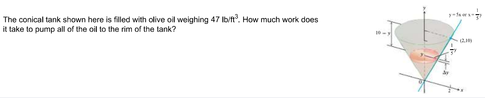 The conical tank shown here is filled with olive oil weighing 47 lb/ft3. How much work does it take to pump all of the oil to the rim of the tank?