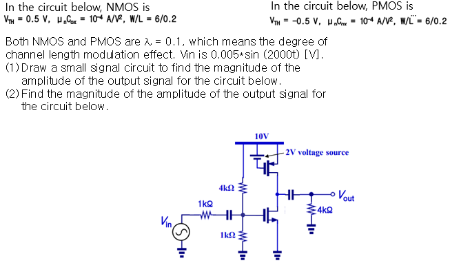 In the circuit below, NMOS is VTH = 0.5 V, μnCox = 10-4 A/V2, W/L = 6/0.2 In the circuit below, PMOS is VTH = -0.5 V, μnCox = 10-4 A/V2, W/L = 6/0.2 Both NMOS and PMOS are λ = 0.1, which means the degree of channel length modulation effect. Vin is 0.005*sin(2000t)[V]. (1) Draw a small signal circuit to find the magnitude of the amplitude of the output signal for the circuit below. (2) Find the magnitude of the amplitude of the output signal for the circuit below.