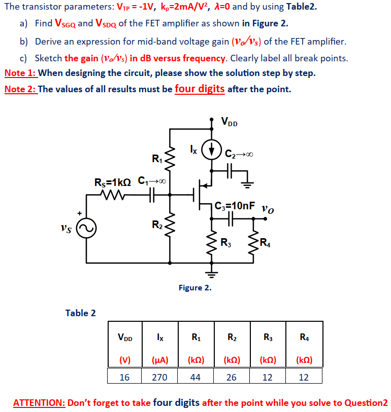 The transistor parameters: VTP = -1 V, kp = 2 mA/V2, λ = 0 and by using Table2. a) Find VSGQ and VSDQ of the FET amplifier as shown in Figure 2. b) Derive an expression for mid-band voltage gain (vo/vs) of the FET amplifier. c) Sketch the gain (vo/vs ) in dB versus frequency. Clearly label all break points. Note 1: When designing the circuit, please show the solution step by step. Note 2: The values of all results must be four digits after the point.