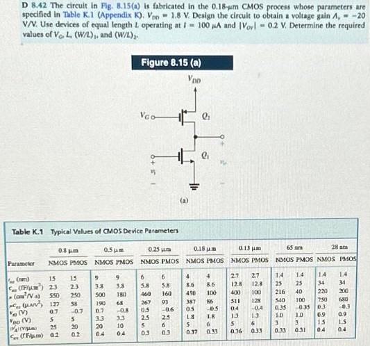 D 8.42 The circuit in Fig. 8.15(a) is fabricated in the 0.18-μm CMOS process whose parameters are specified in Table K.1 (Appendix K). VDD = 1.8 V. Design the circuit to obtain a voltage gain Av = -20 V/V. Use devices of equal length L operating at I = 100 μA and |Vov| = 0.2 V. Determine the required values of VG, L, (W/L)1, and (W/L)2.