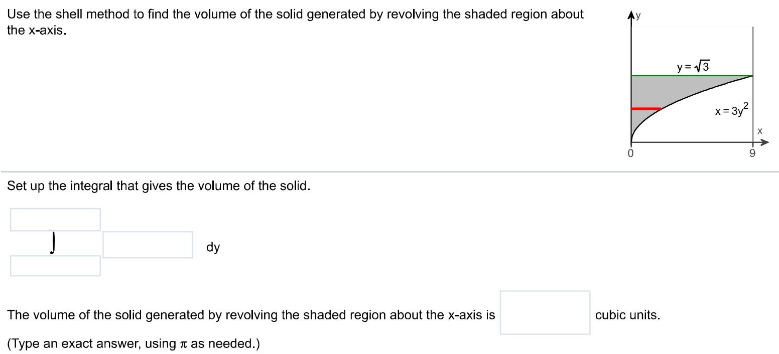 Use the shell method to find the volume of the solid generated by revolving the shaded region about the x-axis. Set up the integral that gives the volume of the solid. dy The volume of the solid generated by revolving the shaded region about the x-axis is cubic units. (Type an exact answer, using π as needed.)