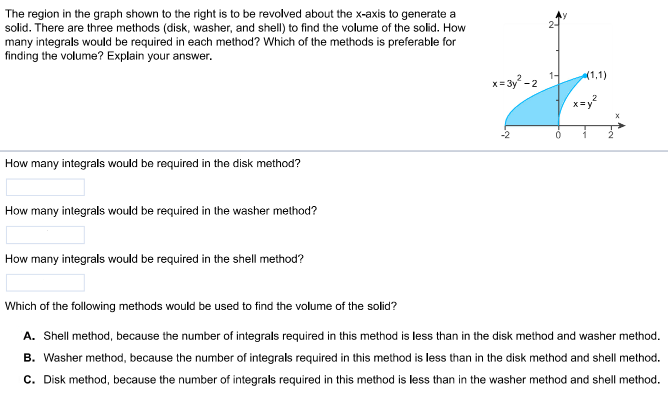 The region in the graph shown to the right is to be revolved about the x-axis to generate a solid. There are three methods (disk, washer, and shell) to find the volume of the solid. How many integrals would be required in each method? Which of the methods is preferable for finding the volume? Explain your answer. How many integrals would be required in the disk method? How many integrals would be required in the washer method? How many integrals would be required in the shell method? Which of the following methods would be used to find the volume of the solid? A. Shell method, because the number of integrals required in this method is less than in the disk method and washer method. B. Washer method, because the number of integrals required in this method is less than in the disk method and shell method. C. Disk method, because the number of integrals required in this method is less than in the washer method and shell method. 