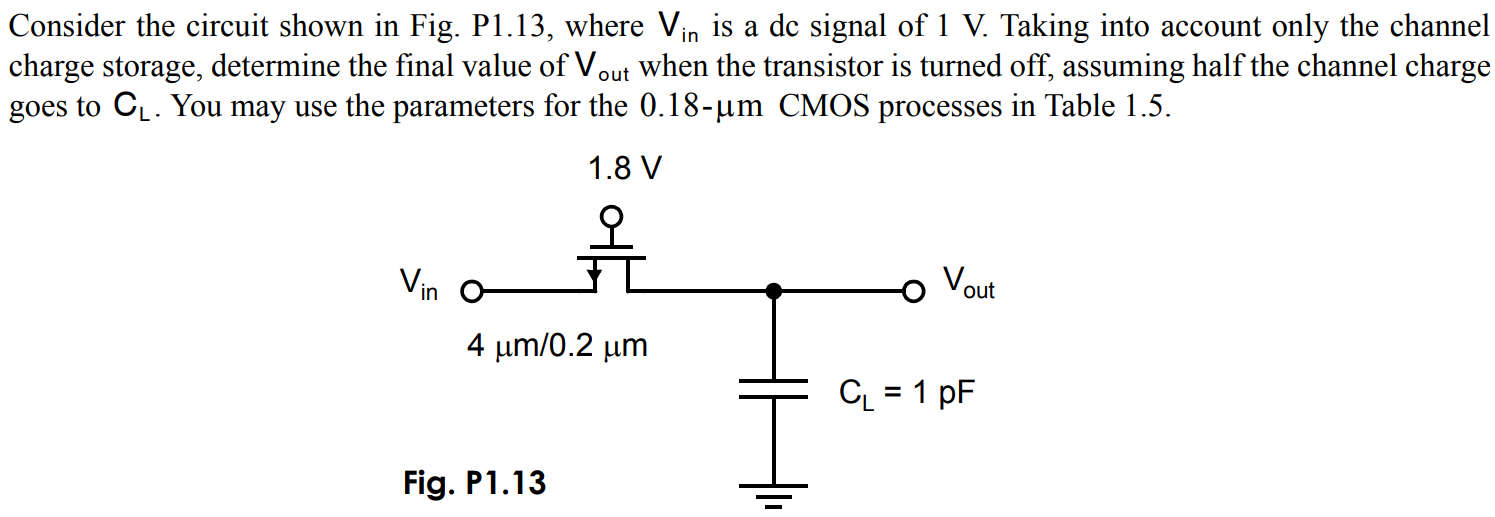 Consider the circuit shown in Fig. P1.13, where is a dc signal of 1 V. Taking into account only the channel charge storage, determine the final value of when the transistor is turned off, assuming half the channel charge goes to . You may use the parameters for the CMOS processes in Table 1.5.