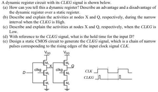 A dynamic register circuit with its CLKG signal is shown below. (a) How can you tell this a dynamic register? Describe an advantage and a disadvantage of the dynamic register over a static register. (b) Describe and explain the activities at nodes X and Q, respectively, during the narrow interval when the CLKG is High. (c) Describe and explain the activities at nodes X and Q, respectively, when the CLKG is Low. (d) With reference to the CLKG signal, what is the hold time for the input D? (e) Design a static CMOS circuit to generate the CLKG signal, which is a chain of narrow pulses corresponding to the rising edges of the input clock signal CLK.