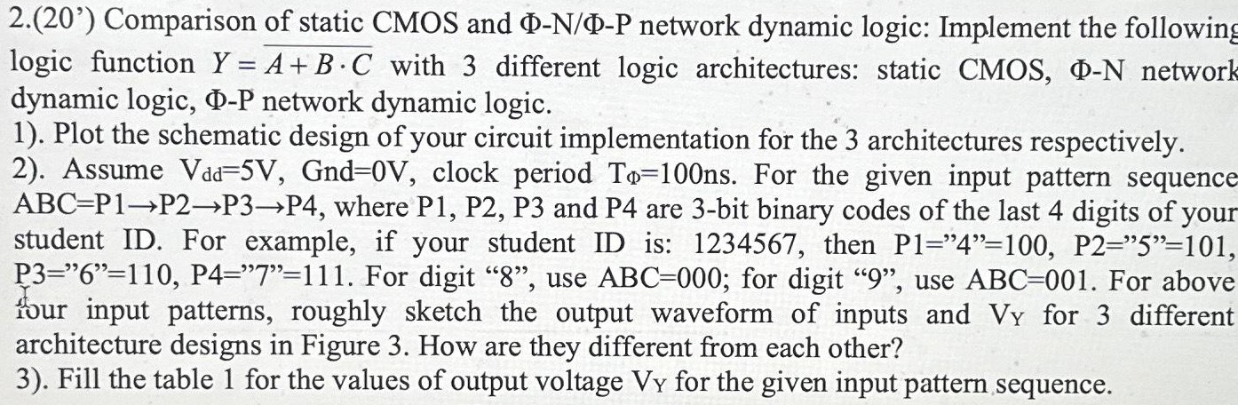 Comparison of static CMOS and Φ-N/Φ-P network dynamic logic: Implement the following logic function Y = A + B ∙ C with 3 different logic architectures: static CMOS, Φ-N network dynamic logic, Φ-P network dynamic logic. 1). Plot the schematic design of your circuit implementation for the 3 architectures respectively. 2). Assume Vdd = 5 V, Gnd = 0 V, clock period TΦ = 100 ns. For the given input pattern sequence ABC = P1 → P2 → P3 → P4, where P1, P2, P3 and P4 are 3-bit binary codes of the last 4 digits of your student ID. For example, if your student ID is: 1234567, then P1 = "4" = 100, P2 = "5" = 101, P3 = "6" = 110, P4 = "7" = 111. For digit "8 ", use ABC = 000; for digit " 9", use ABC = 001. For above four input patterns, roughly sketch the output waveform of inputs and VY for 3 different architecture designs in Figure 3. How are they different from each other? 3). Fill the table 1 for the values of output voltage VY for the given input pattern sequence.