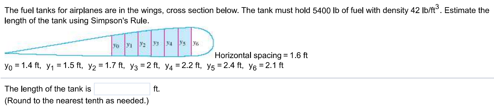 The fuel tanks for airplanes are in the wings, cross section below. The tank must hold 5400 lb of fuel with density 42 lb/ft3. Estimate the length of the tank using Simpson's Rule. Horizontal spacing = 1.6 ft. y0 = 1.4 ft, y1 = 1.5 ft, y2 = 1.7 ft, y3 = 2 ft, y4 = 2.2 ft, y5 = 2.4 ft, y6 = 2.1 ft The length of the tank is ft. (Round to the nearest tenth as needed.)