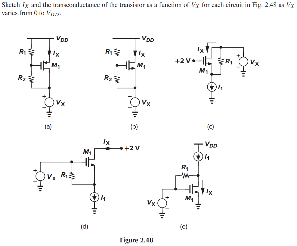 Sketch IX and the transconductance of the transistor as a function of VX for each circuit in Fig. 2.48 as VX varies from 0 to VDD.