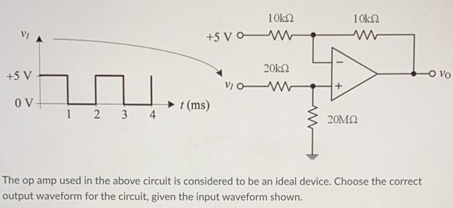 The op amp used in the above circuit is considered to be an ideal device. Choose the correct output waveform for the circuit, given the input waveform shown.