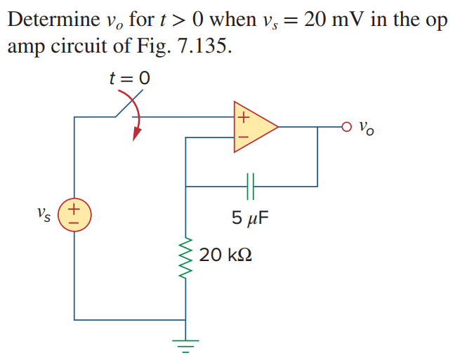 Determine vo for t > 0 when vs = 20 mV in the op amp circuit of Fig. 7.135.