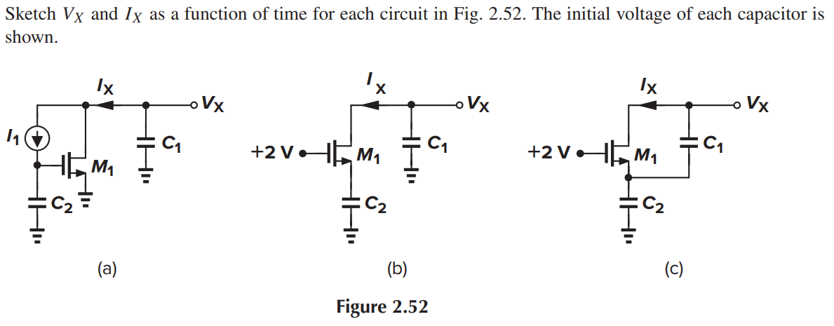 Sketch VX and IX as a function of time for each circuit in Fig. 2.52. The initial voltage of each capacitor is shown.