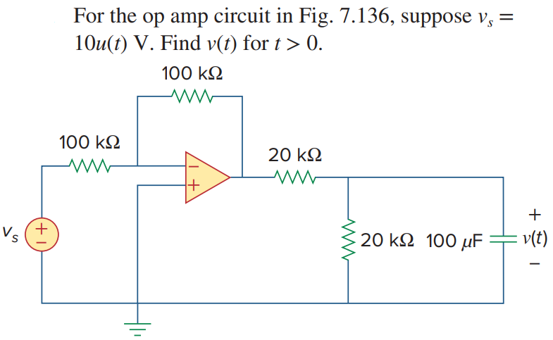 For the op amp circuit in Fig. 7.136, suppose vs = 10u(t) V. Find v(t) for t > 0.