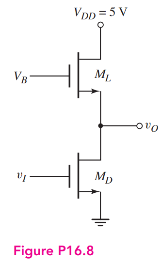 The enhancement-load transistor in the NMOS inverter in Figure P16.8 has a separate bias applied to the gate. Assume transistor parameters of Kn = 1 mA/V2 for MD, Kn = 0.4 mA/V2 for ML, and VTN = 1 V for both transistors. Using the appropriate logic 0 and logic 1 input voltages, determine VOH and VOL for: (a) VB = 4 V, (b) VB = 5 V, (c) VB = 6 V, and (d) VB = 7 V.