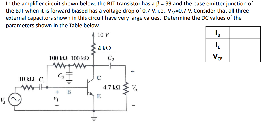 In the amplifier circuit shown below, the BJT transistor has a β = 99 and the base emitter junction of the BJT when it is forward biased has a voltage drop of 0.7 V, i.e., VBE = 0.7 V. Consider that all three external capacitors shown in this circuit have very large values. Determine the DC values of the parameters shown in the Table below.