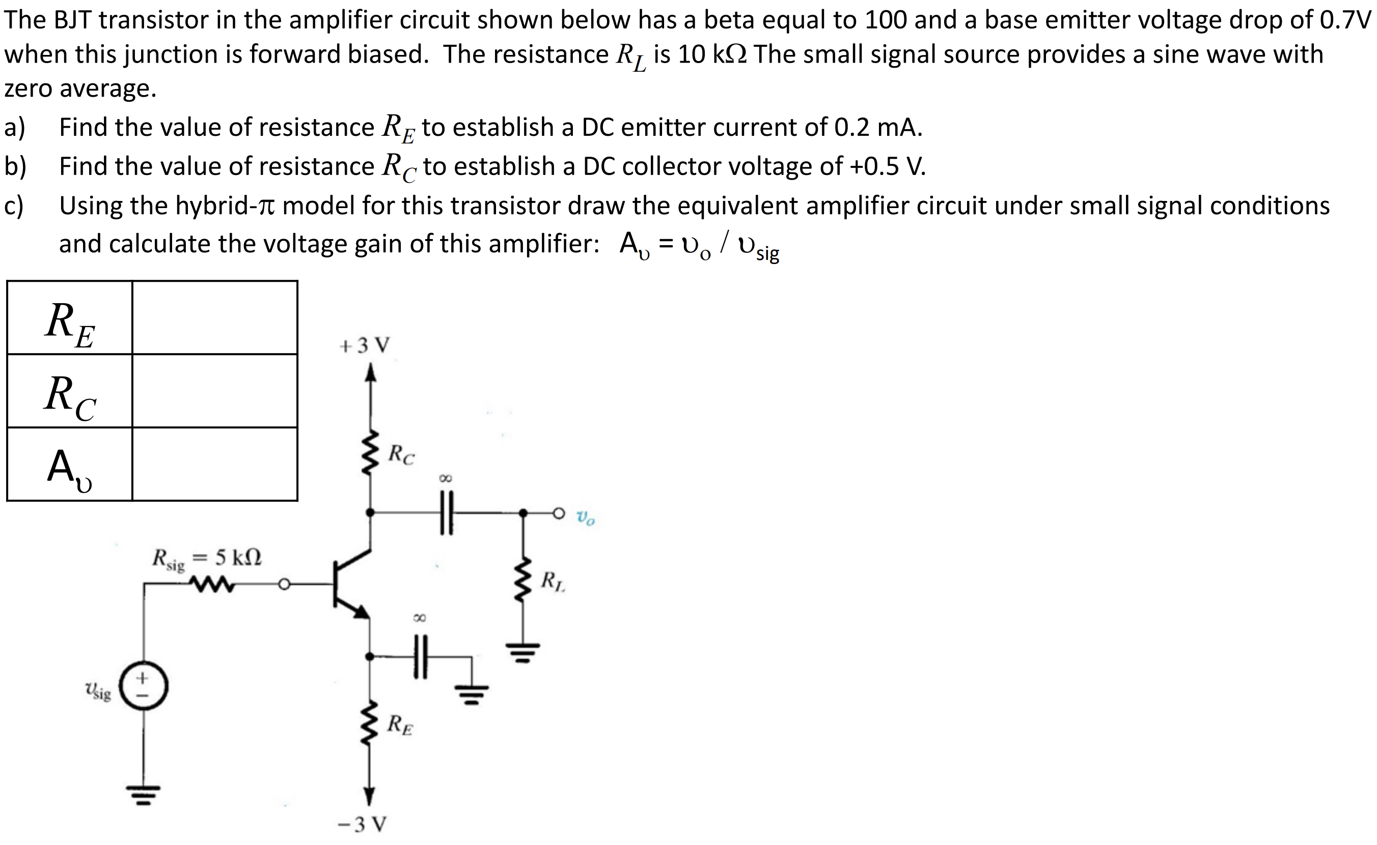 The BJT transistor in the amplifier circuit shown below has a beta equal to 100 and a base emitter voltage drop of 0.7 V when this junction is forward biased. The resistance RL is 10 kΩ The small signal source provides a sine wave with zero average. a) Find the value of resistance RE to establish a DC emitter current of 0.2 mA. b) Find the value of resistance RC to establish a DC collector voltage of +0.5 V. c) Using the hybrid-π model for this transistor draw the equivalent amplifier circuit under small signal conditions and calculate the voltage gain of this amplifier: Av = vo/vsig