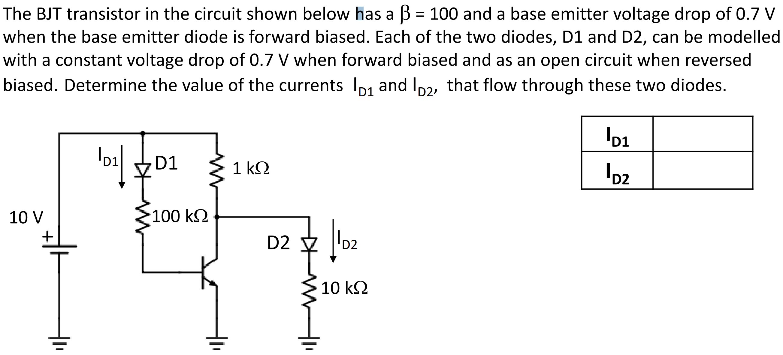 The BJT transistor in the circuit shown below has a β = 100 and a base emitter voltage drop of 0.7 V when the base emitter diode is forward biased. Each of the two diodes, D1 and D2, can be modelled with a constant voltage drop of 0.7 V when forward biased and as an open circuit when reversed biased. Determine the value of the currents ID1 and ID2, that flow through these two diodes.