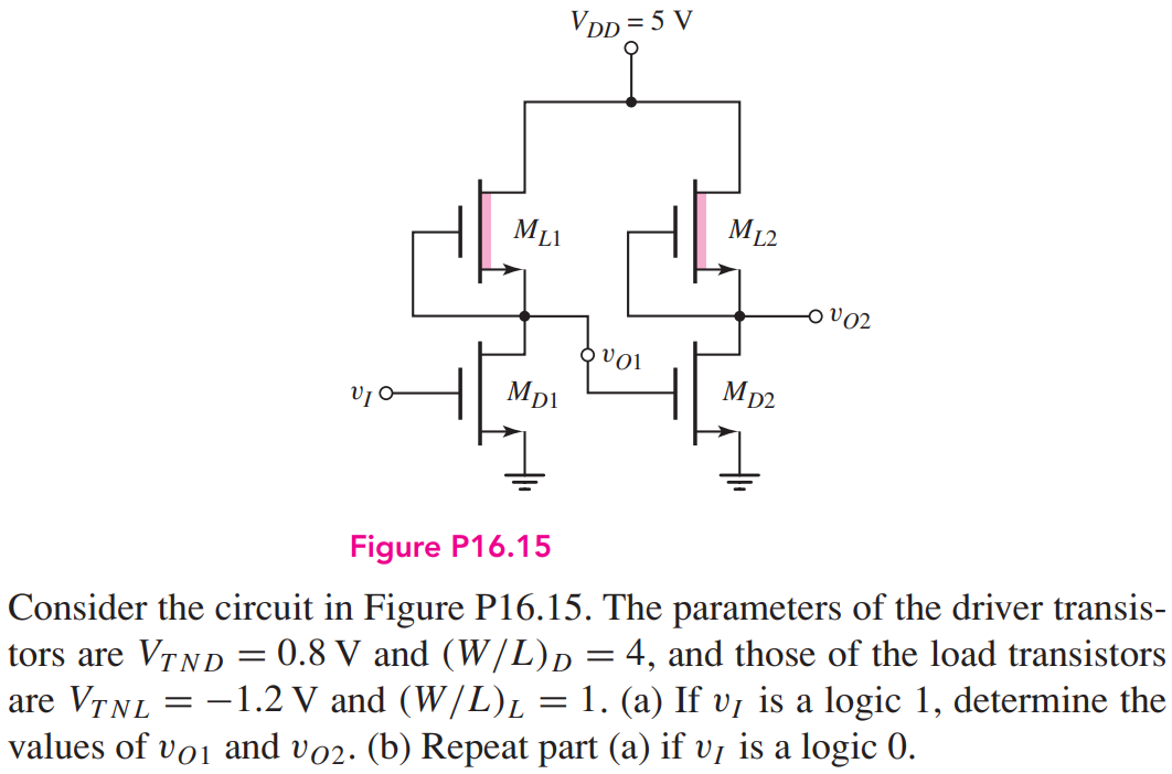 Consider the circuit in Figure P16.15. The parameters of the driver transistors are VTND = 0.8 V and (W/L)D = 4, and those of the load transistors are VTNL = -1.2 V and (W/L)L = 1. (a) If vI is a logic 1, determine the values of vO1 and vO2. (b) Repeat part (a) if vI is a logic 0.