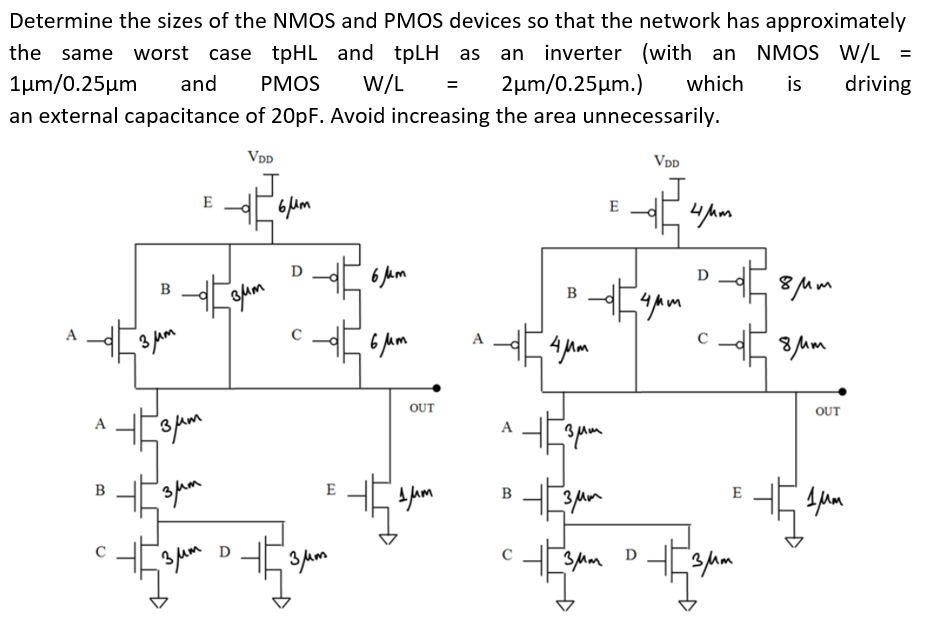 Determine the sizes of the NMOS and PMOS devices so that the network has approximately the same worst case tpHL and tpLH as an inverter (with an NMOS W/L = 1µm/0.25µm and PMOS W/L = 2µm/0.25µm.) which is driving an external capacitance of 20pF. Avoid increasing the area unnecessarily.