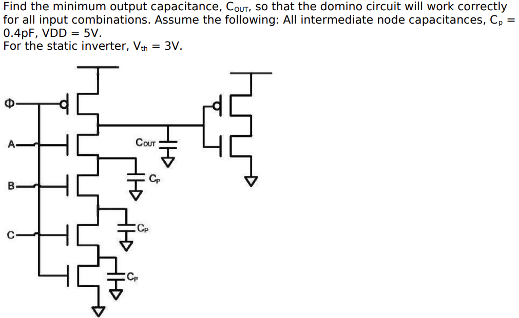 Find the minimum output capacitance, COUT, so that the domino circuit will work correctly for all input combinations. Assume the following: All intermediate node capacitances, Cp = 0.4pF, VDD = 5V. For the static inverter, Vth = 3V.