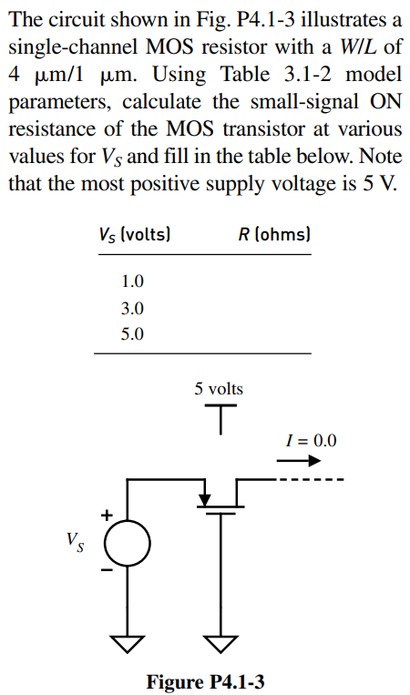 The circuit shown in Fig. P4.1-3 illustrates a single-channel MOS resistor with a W/L of 4 mm/1 mm. Using Table 3.1-2 model parameters, calculate the small-signal ON resistance of the MOS transistor at various values for VS and fill in the table below. Note that the most positive supply voltage is 5 V. VS (volts) R (ohms) 1.0 3.0 5.0