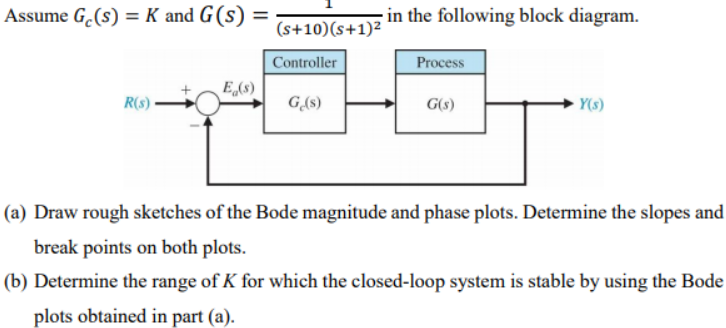 Assume Gc(s) = K and G(s) = 1/(s+10)(s+1)^2 in the following block diagram. (a) Draw rough sketches of the Bode magnitude and phase plots. Determine the slopes and break points on both plots. (b) Determine the range of K for which the closed-loop system is stable by using the Bode plots obtained in part (a).