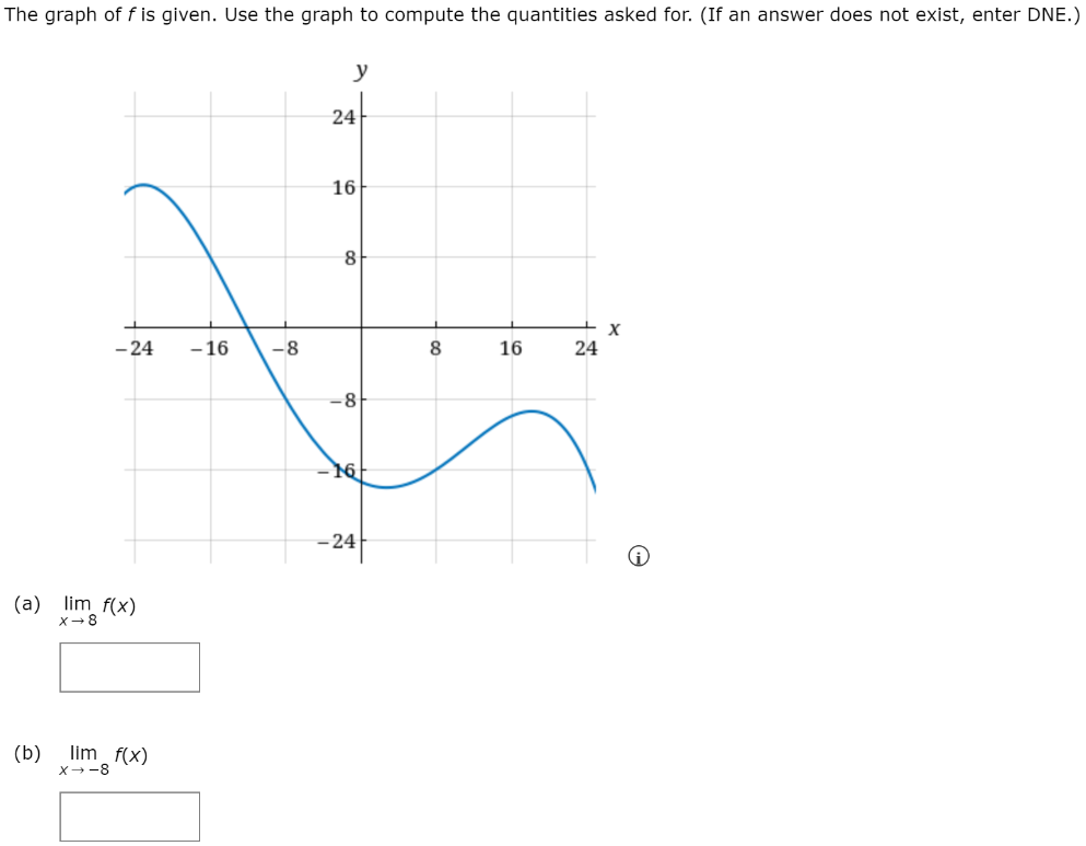 The graph of f is given. Use the graph to compute the quantities asked for. (If an answer does not exist, enter DNE.) (a) limx→8 f(x) (b) limx→-8 f(x)