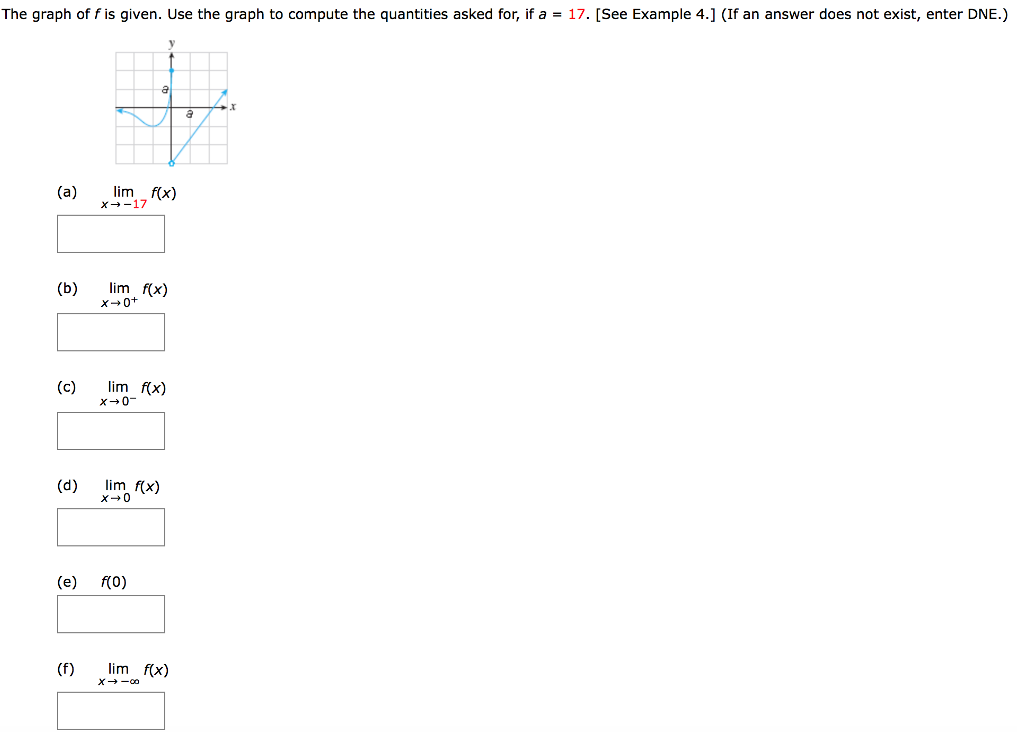 The graph of f is given. Use the graph to compute the quantities asked for, if a = 17. [See Example 4.] (If an answer does not exist, enter DNE.) (a) limx→-17 f(x) (b) limx→0+ f(x) (c) limx→0- f(x) (d) limx→0 f(x) (e) f(0) (f) limx→-∞ f(x)