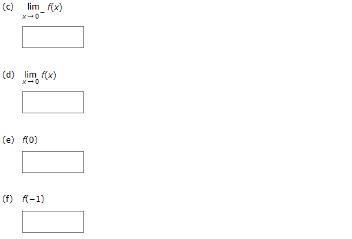 The graph of f is given. Use the graph to compute the quantities asked for. (If an answer does not exist, enter DNE.) (a) limx→-1 f(x) (b) limx→0+ f(x) (c) limx→0- f(x) (d) limx→0 f(x) (e) f(0) (f) f(-1)
