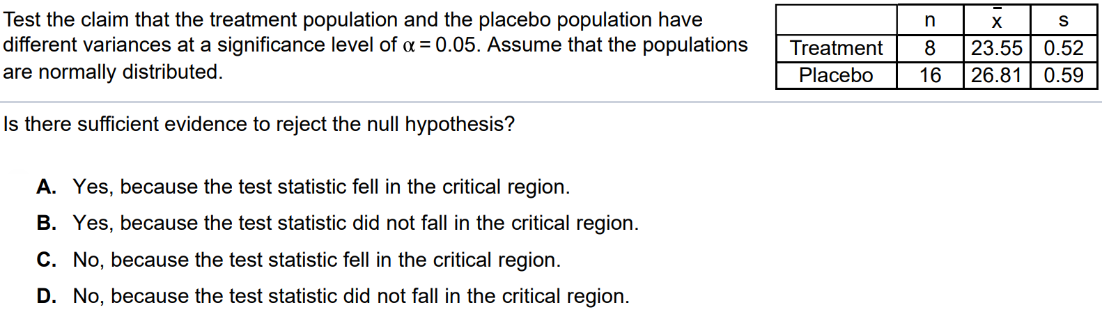 Test the claim that the treatment population and the placebo population have different variances at a significance level of α = 0.05. Assume that the populations are normally distributed. n x s Treatment 8 23.55 0.52 Placebo 16 26.81 0.59 Is there sufficient evidence to reject the null hypothesis? A. Yes, because the test statistic fell in the critical region. B. Yes, because the test statistic did not fall in the critical region. C. No, because the test statistic fell in the critical region. D. No, because the test statistic did not fall in the critical region.