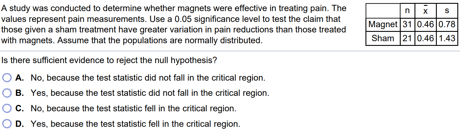 A study was conducted to determine whether magnets were effective in treating pain. The values represent pain measurements. Use a 0.05 significance level to test the claim that those given a sham treatment have greater variation in pain reductions than those treated with magnets. Assume that the populations are normally distributed. n x s Magnet 31 0.46 0.78 Sham 21 0.46 1.43 Is there sufficient evidence to reject the null hypothesis? A. No, because the test statistic did not fall in the critical region. B. Yes, because the test statistic did not fall in the critical region. C. No, because the test statistic fell in the critical region. D. Yes, because the test statistic fell in the critical region.