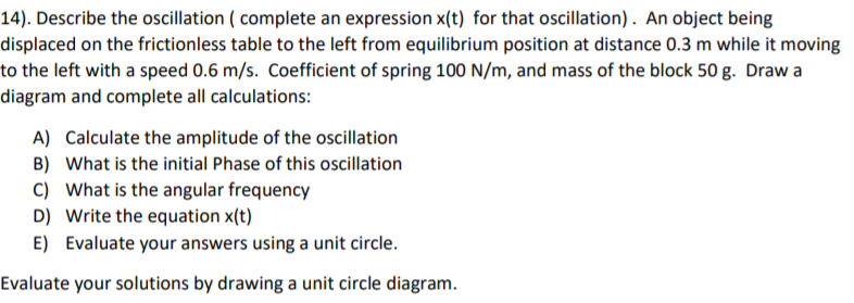 Describe the oscillation (complete an expression x(t) for that oscillation). An object being displaced on the frictionless table to the left from equilibrium position at distance 0.3 m while it moving to the left with a speed 0.6 m/s. Coefficient of spring 100 N/m, and mass of the block 50 g. Draw a diagram and complete all calculations: A) Calculate the amplitude of the oscillation B) What is the initial Phase of this oscillation C) What is the angular frequency D) Write the equation x(t) E) Evaluate your answers using a unit circle. Evaluate your solutions by drawing a unit circle diagram.