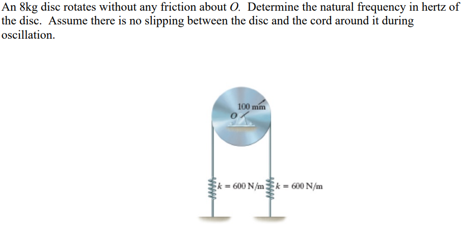 An 8kg disc rotates without any friction about O. Determine the natural frequency in hertz of the disc. Assume there is no slipping between the disc and the cord around it during oscillation.