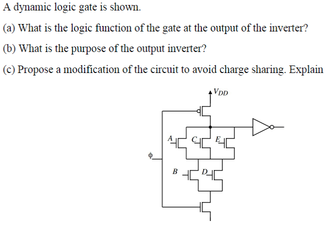 A dynamic logic gate is shown. (a) What is the logic function of the gate at the output of the inverter? (b) What is the purpose of the output inverter? (c) Propose a modification of the circuit to avoid charge sharing. Explain