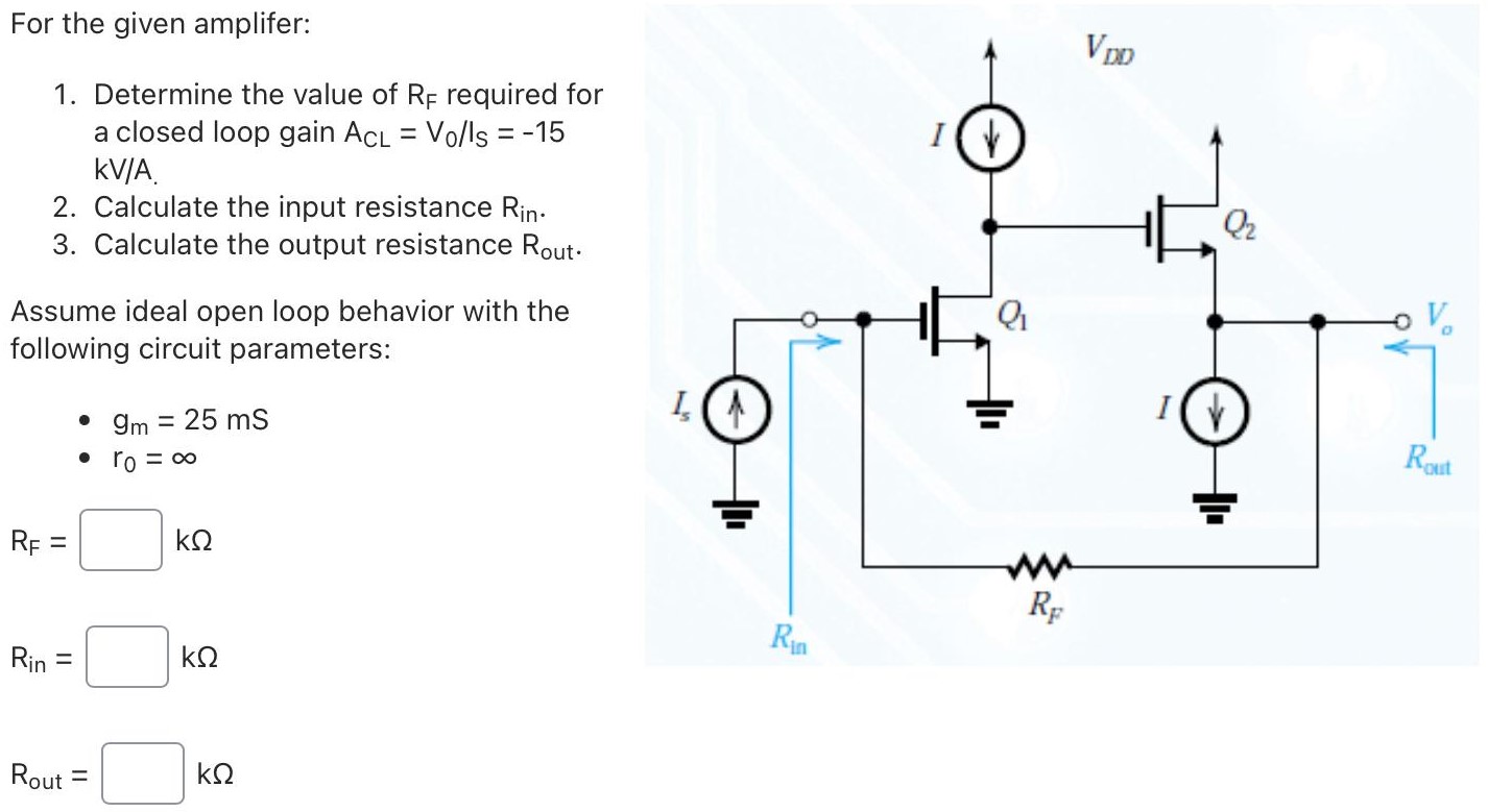 For the given amplifier: 1. Determine the value of RF required for a closed loop gain ACL = V0/lS = -15 kV/A. 2. Calculate the input resistance Rin. 3. Calculate the output resistance Rout. Assume ideal open loop behavior with the following circuit parameters: • gm = 25 mS • r0 = ∞ RF = kΩ Rin = kΩ Rout = kΩ